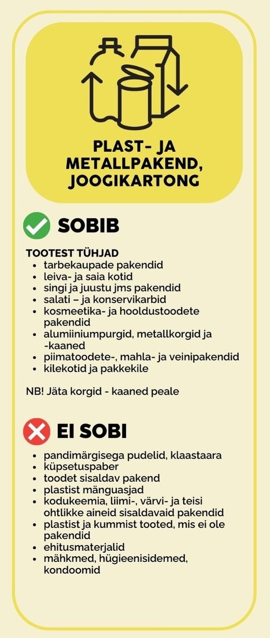 Liigiti jäätmete kogumis juhend (891x420mm) - 2 Liigiti jäätmete kogumis juhend (891x420mm) - 2